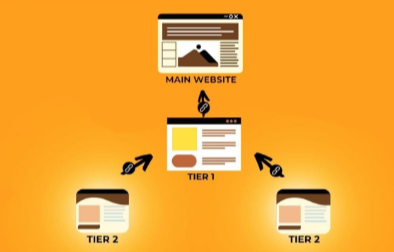 How to Build Safe Tiered Links Without Getting Penalised by Google