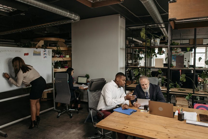 operational strategy for entities